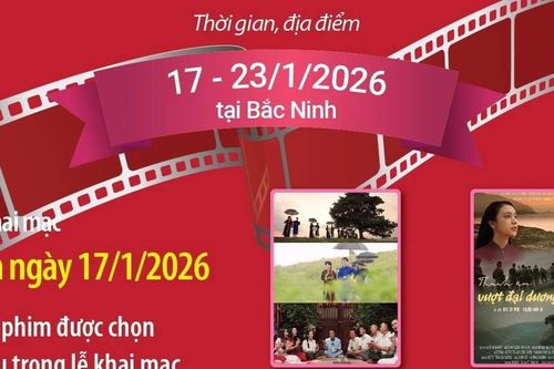 Tuần phim kỷ niệm 80 năm Ngày Tổng tuyển cử và chào mừng Đại hội Đảng XIV