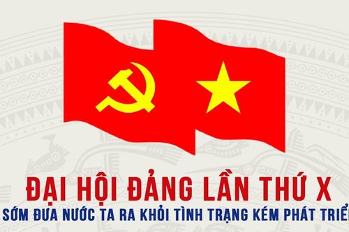 Đại hội đại biểu toàn quốc lần thứ X của Đảng: Sớm đưa nước ta ra khỏi tình trạng kém phát triển