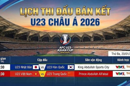 Lịch thi đấu bán kết U23 châu Á: U23 Việt Nam đại chiến U23 Trung Quốc