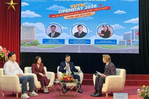Định hướng nghề nghiệp, khởi nghiệp cho sinh viên ngành y-dược học cổ truyền
