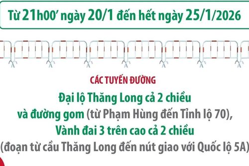 Hà Nội điều chỉnh phân luồng giao thông phục vụ Đại hội XIV của Đảng