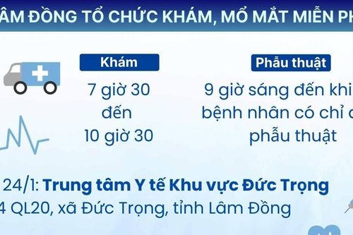 Lâm Đồng tổ chức khám, mổ mắt miễn phí
