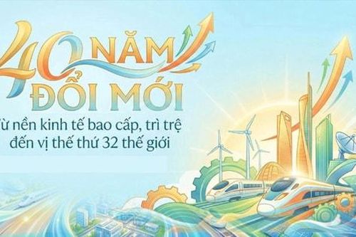 40 năm Đổi mới: Từ nền kinh tế bao cấp, trì trệ đến vị thế phát triển thứ 32 thế giới