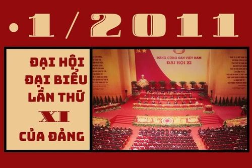 Đại hội Đảng XI: Vượt khó để đổi mới trong giai đoạn nhiều thách thức