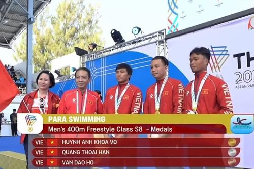 Bơi mang về huy chương Vàng đầu tiên cho Việt Nam tại ASEAN Para Games
