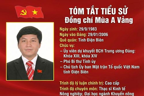 Đồng chí Mùa A Vảng trúng cử Ủy viên (dự khuyết) Trung ương Đảng khóa XIV