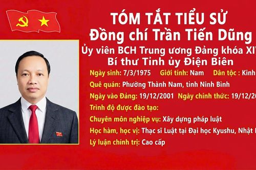 Đồng chí Trần Tiến Dũng, Bí thư Tỉnh ủy Điện Biên trúng cử Ủy viên Trung ương Đảng