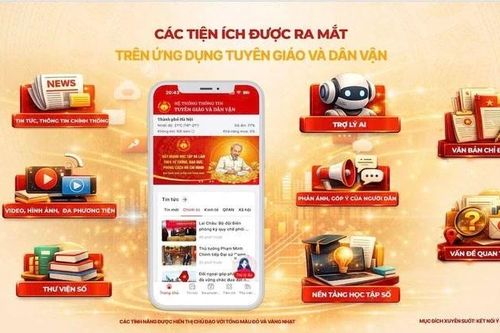 Ứng dụng di động Tuyên giáo và Dân vận sở hữu đa dạng tính năng, cá nhân hóa đối tượng người dùng