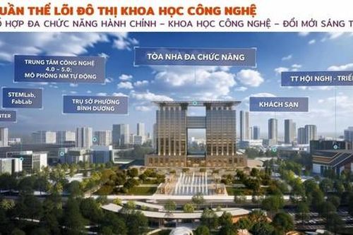 Đô thị Khoa học Công nghệ Bắc TPHCM là hiện thực hóa tinh thần Nghị quyết số 57