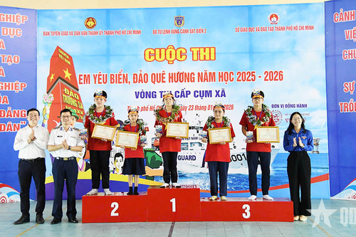 Cuộc thi 'Em yêu biển, đảo quê hương'-Lớp học đặc biệt về chủ quyền biển, đảo