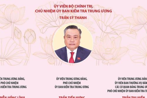 23 đồng chí Ủy viên Ủy ban Kiểm tra Trung ương khóa XIV