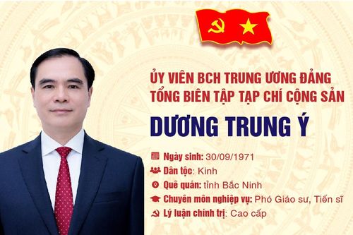Đồng chí Dương Trung Ý, Ủy viên Trung ương Đảng, Tổng Biên tập Tạp chí Cộng sản
