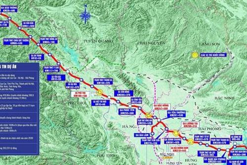 Dồn lực khởi công tuyến chính đường sắt Lào Cai - Hà Nội - Hải Phòng cuối năm 2026