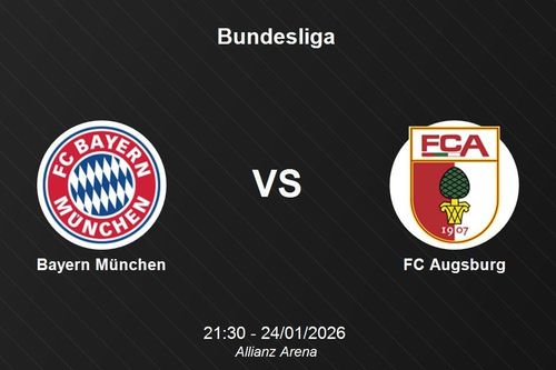 Nhận định Bayern München vs FC Augsburg - Sức mạnh áp đảo tại Allianz Arena