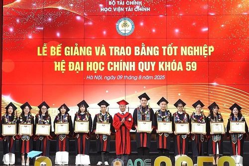 Giải pháp đột phá phát triển Học viện Tài chính trong giai đoạn mới