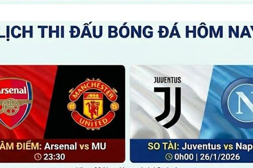 Lịch thi đấu bóng đá hôm nay (25/1): Arsenal đại chiến MU, Liverpool gây sốc