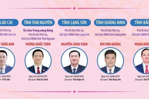 34 Chủ tịch UBND tỉnh, thành phố (cập nhật đến ngày 23/1/2026)