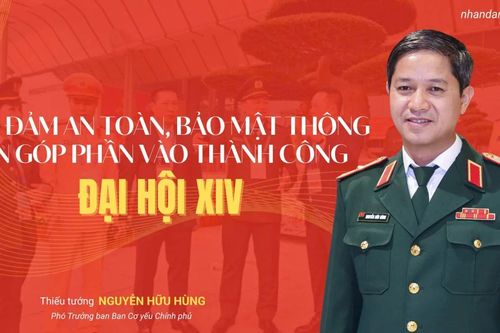 Bảo đảm an toàn, bảo mật thông tin góp phần vào thành công Đại hội XIV