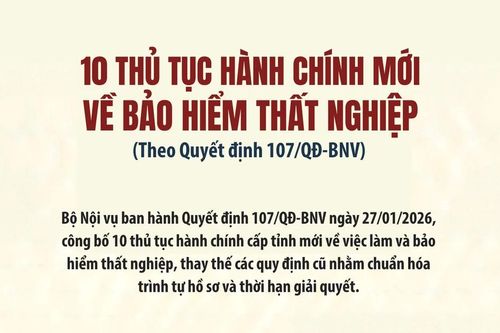 10 thủ tục hành chính mới về bảo hiểm thất nghiệp