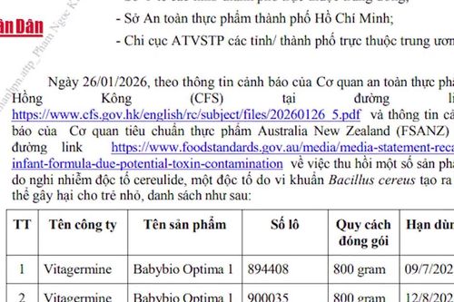 Bộ Y tế yêu cầu thu hồi, ngừng kinh doanh một số lô sữa do nhiễm độc tố