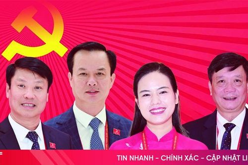 Khơi nguồn lực, tạo động lực, quyết tâm bứt phá!