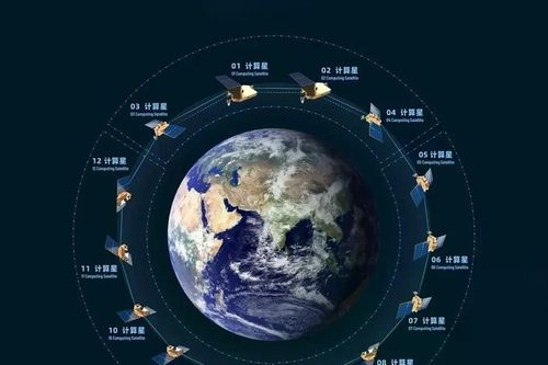 Qwen-3 của Alibaba trở thành mô hình AI đầu tiên trên thế giới hoạt động trên quỹ đạo