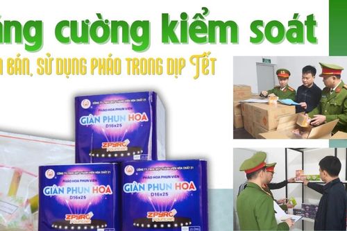 Tăng cường kiểm soát buôn bán, sử dụng pháo trong dịp Tết