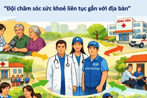 TP. Hồ Chí Minh: Đề xuất đổi mới mô hình hoạt động trạm y tế phường, xã