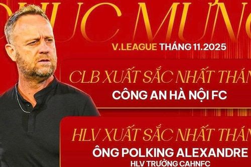 Công an Hà Nội FC đón tin vui trước ngày V-League trở lại
