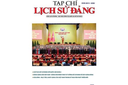 Mục lục Tạp chí Lịch sử Đảng