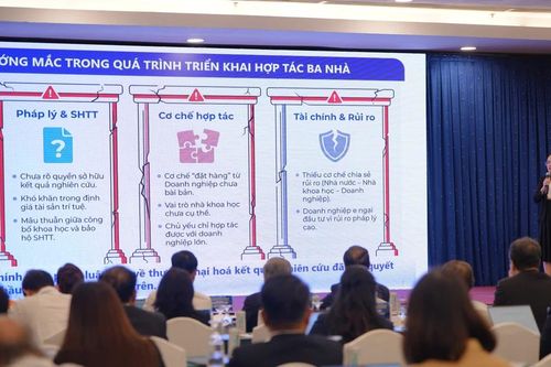Đại học trở thành 'bệ đỡ tri thức' cho doanh nghiệp nâng cao năng lực cạnh tranh