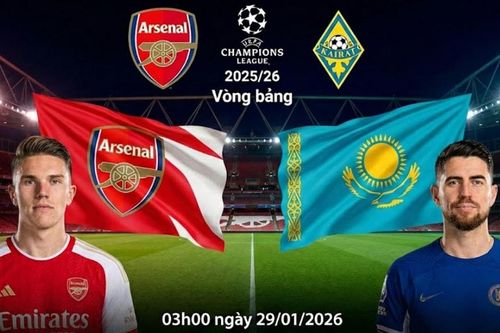 Nhận định dự đoán Arsenal vs Kairat (3h, 29/1): Mưa bàn cho Pháo thủ?