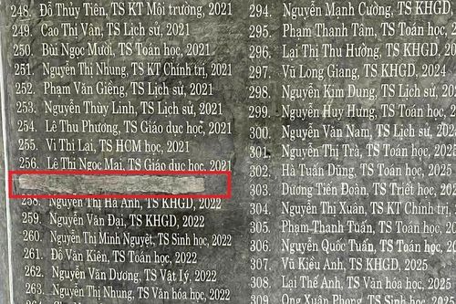 Đục bỏ tên giảng viên trên bia tiến sĩ của trường vì vi phạm liêm chính khoa học