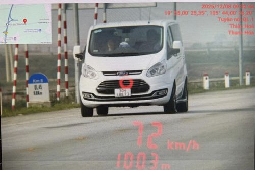359 phương tiện vi phạm quy định về tốc độ trên các tuyến Quốc lộ
