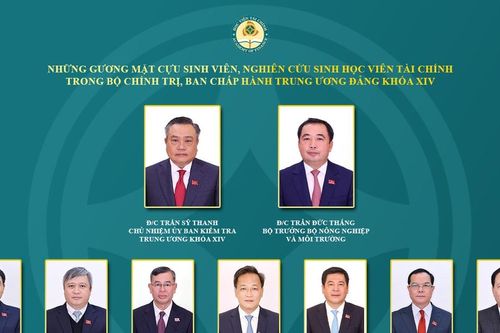 9 cựu sinh viên, nghiên cứu sinh Học viện Tài chính trúng cử Ủy viên Trung ương Đảng khóa XIV