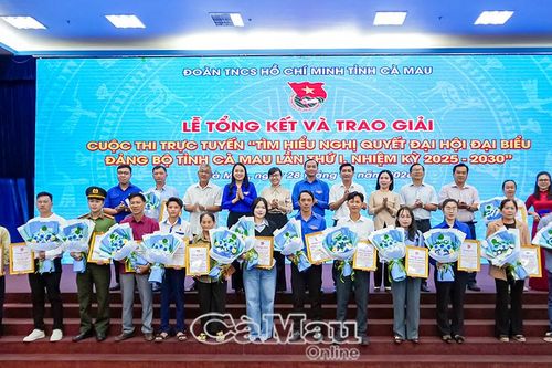 Trao giải Cuộc thi trực tuyến tìm hiểu Nghị quyết Đại hội Đảng bộ tỉnh Cà Mau