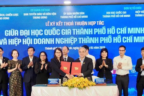 Thúc đẩy doanh nghiệp nâng cao năng lực cạnh tranh
