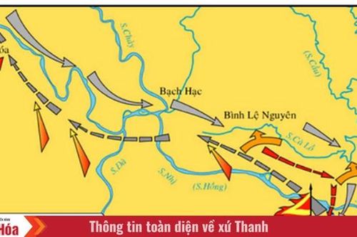 Ngày này năm xưa (29/1): Mở màn chiến dịch Thượng Lào