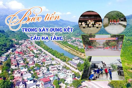 Bước tiến trong xây dựng kết cấu hạ tầng