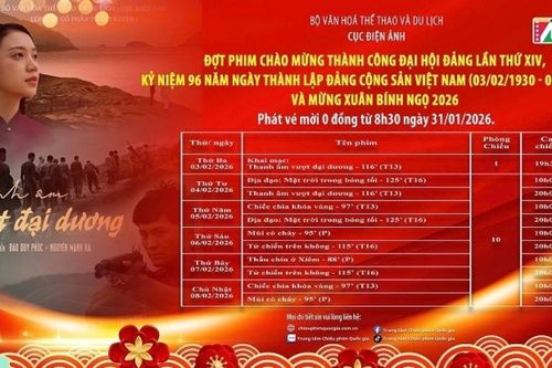 Đợt phim chào mừng thành công Đại hội Đảng lần thứ XIV, kỷ niệm 96 năm Ngày thành lập Đảng Cộng sản Việt Nam