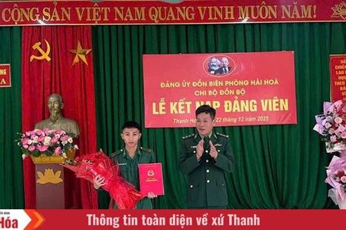 Mùa xuân theo Đảng (Bài 1): Đảng trong trái tim người trẻ