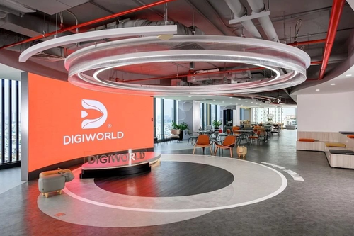 Digiworld (DGW): Lãi ròng năm 2025 vượt kế hoạch, trích lập dự phòng lớn vì khoản đầu tư cổ phiếu TCB