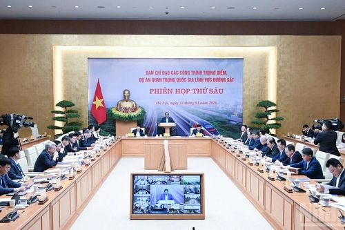 Phiên họp thứ sáu của Ban Chỉ đạo các công trình, dự án quan trọng quốc gia lĩnh vực đường sắt