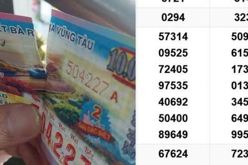 Xé vé số xong mới biết trúng giải Nhất, người phụ nữ nhận cái kết khiến ai cũng bất ngờ