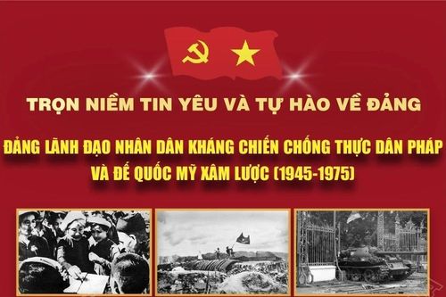 Trọn niềm tin yêu và tự hào về Đảng (Phần 2)
