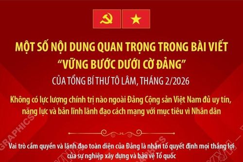 Đảng Cộng sản Việt Nam đủ uy tín, năng lực và bản lĩnh lãnh đạo cách mạng