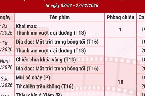 Chiếu miễn phí phim chào mừng thành công Đại hội Đảng lần thứ XIV