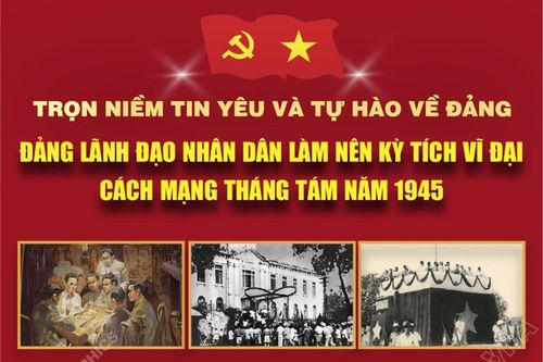 Trọn niềm tin yêu và tự hào về Đảng