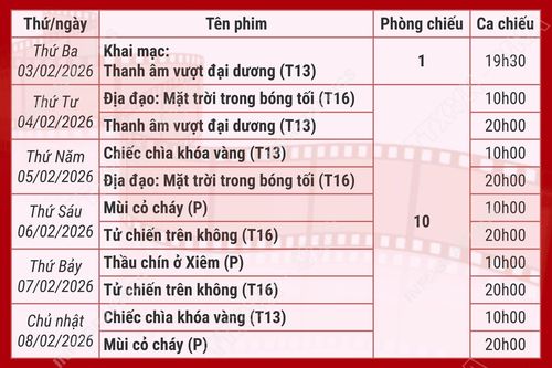 Chiếu miễn phí phim chào mừng thành công Đại hội Đảng lần thứ XIV