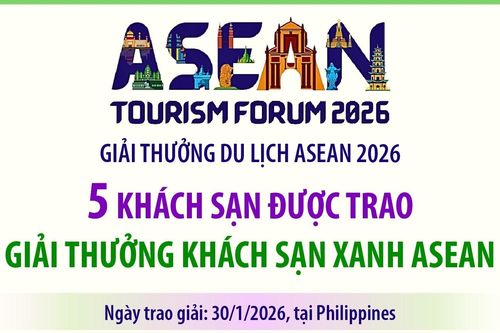 5 khách sạn được trao Giải thưởng Khách sạn Xanh ASEAN